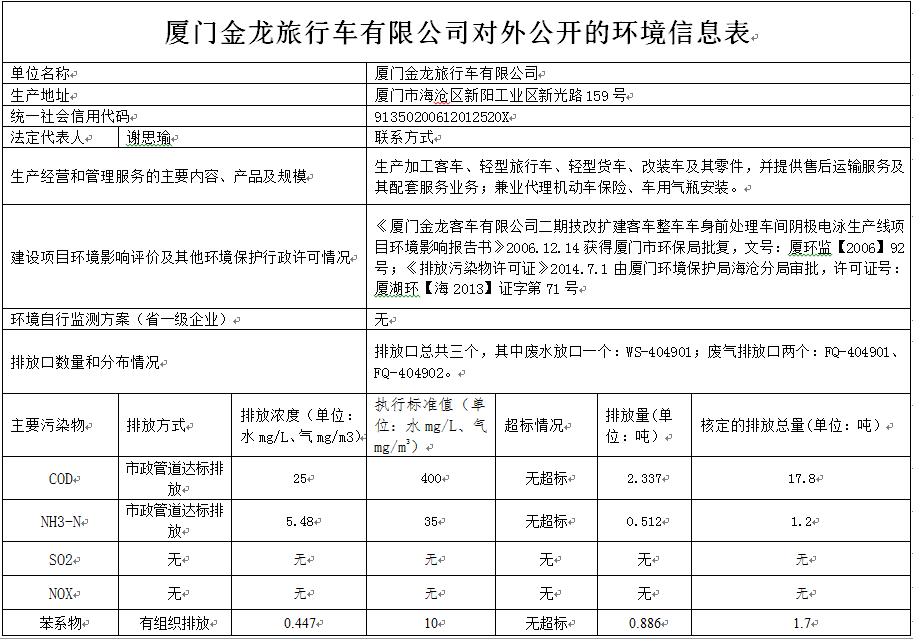 �й�KY��Ԫ(����)���޹�˾