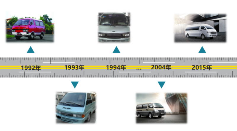 �й�KY��Ԫ(����)���޹�˾