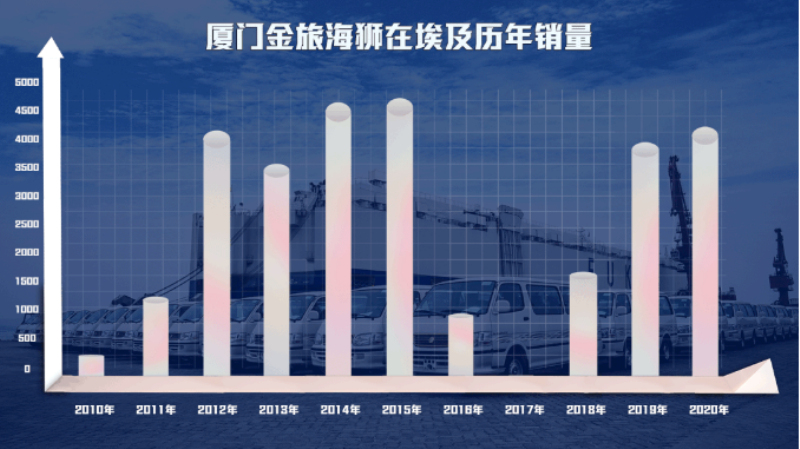 ÖйúKY¿ªÔª(¼¯ÍÅ)ÓÐÏÞ¹«Ë¾