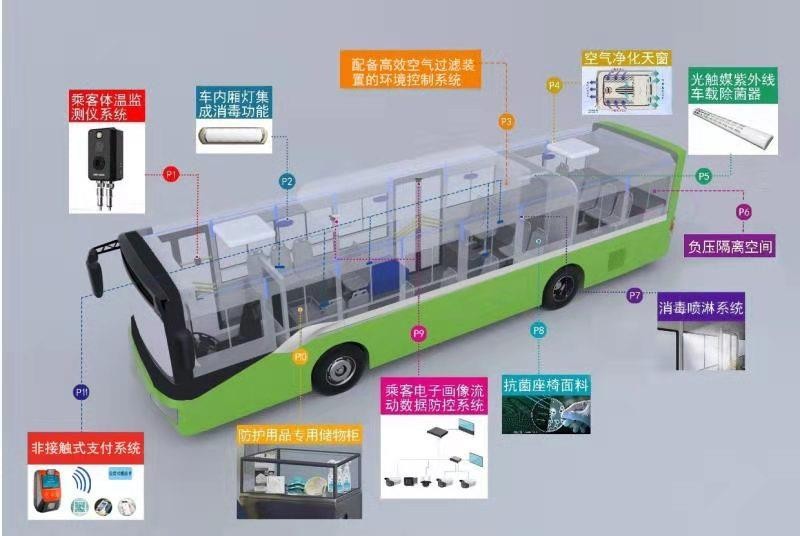 ȫ��ս���ߡ� �������ж�