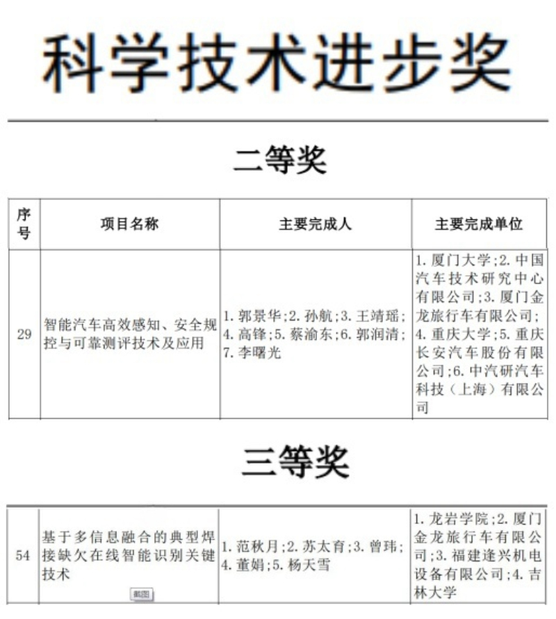 �й�KY��Ԫ(����)���޹�˾