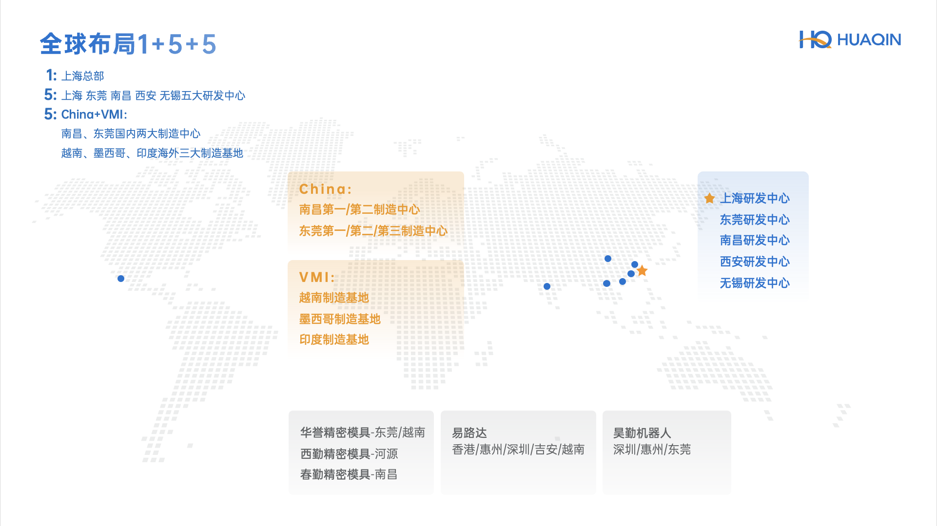 UU国际(中国区) - 官方网站